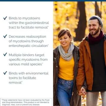 GI Detox Support with MycoPul Activated Charcoal Pills