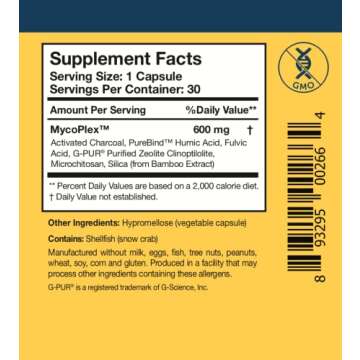 GI Detox Support with MycoPul Activated Charcoal Pills