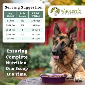 Wholistic Pet Organics Canine Complete Dog Multivitamin - 2 Lb - Nutrient-Rich Dog Vitamins and Supplements - Dog Multivitamin Powder for Immune System, Skin, Coat & Overall Health