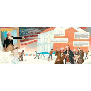 The Next President: The Unexpected Beginnings and Unwritten Future of America’s Presidents (Presidents Book for Kids; History of United States Presidents When They Were Young)