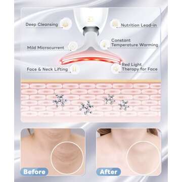 ELISHINE Light Based Multifunctional Facial Massager, 7 Color Portable Face Massager Tool for Skin Care, Glossy White