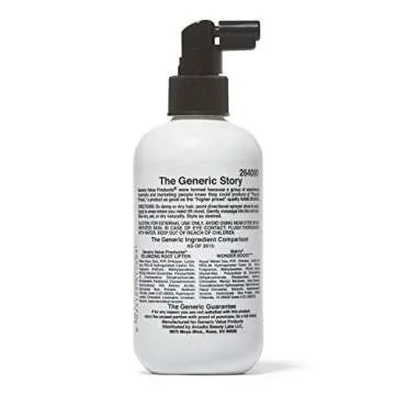 GVP Volumizing Root Lifter for Weightless Control