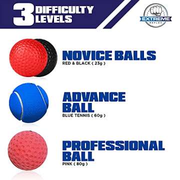 Extreme Reflex Boxing Ball Set - Punching Balls & Headband