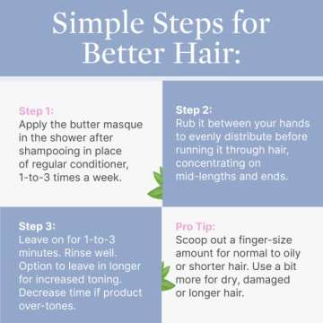 Better Not Younger Silver Lining Purple Butter Masque, 6.8 Fl Oz