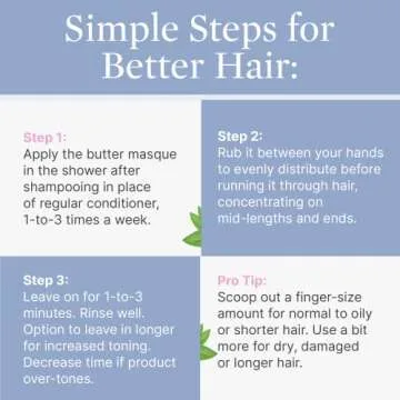 Better Not Younger Silver Lining Purple Butter Masque, 6.8 Fl Oz