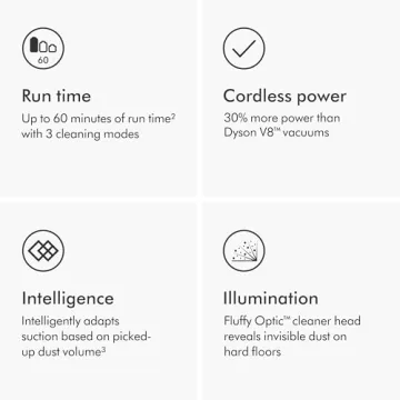 Dyson V12 Detect Slim Cordless Vacuum Cleaner - Powerful & Efficient