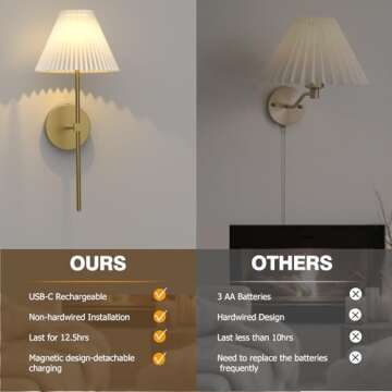 Hudyogy Battery Operated Wall Sconces Set of 2,Gold Rechargeable Wall Lights with Remote,3000mAh Dimmable 3 Timer Magnetic Bulbs,Indoor Wireless Lamps for Bedroom Living Room Hallway Bathroom