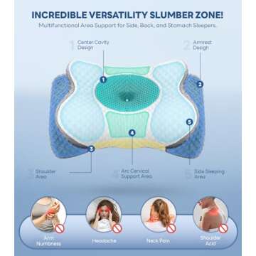 No More Aches Neck Pillow for Pain Relief, Adjustable Cervical Pillow for Neck Support with Armrest, Odorless Ergonomic Butterfly Memory Foam Pillows,Orthopedic Bed Pillow Side Back Stomach Sleeping