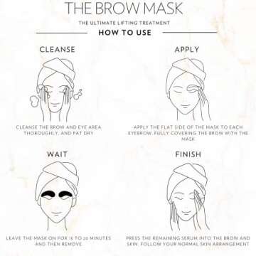 Sarah Maxwell Brow Mask for Full & Vibrant Eyebrows – 10 Pack