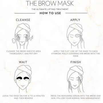 Sarah Maxwell Brow Mask for Full & Vibrant Eyebrows – 10 Pack