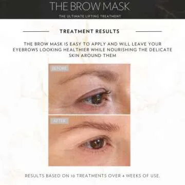Sarah Maxwell Brow Mask for Full & Vibrant Eyebrows – 10 Pack