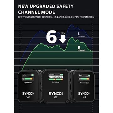 SYNCO G2(A2) Wireless Lavalier Mic - 656FT Range