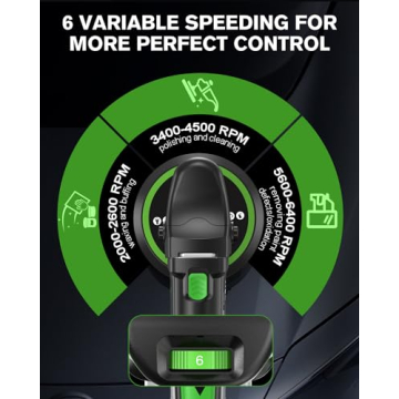 Ginour 6 Inch Dual Action Car Buffer Polisher with 5 Pads