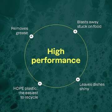 ATTITUDE Dish soap | EWG Verified, Vegan, Eco-Friendly | 135.3 Fl Oz