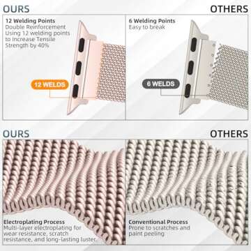 OULUOQI Stainless Steel Mesh Loop Compatible with Apple Watch Band 38mm 40mm 41mm 42mm 44mm 45mm 46mm 49mm Women Men, Magnetic Clasp Replacement Strap for iwatch Series Ultra SE 10 9 8 7 6 5 4 3 2 1