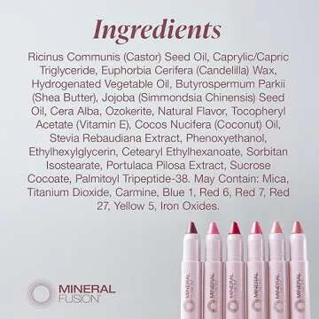 Mineral Fusion Sheer Moisture Lip Tint for Vibrant Lips