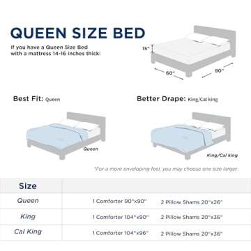 Bedsure Queen Comforter Set - Grey Soft Bedding for All Seasons, Cationic Dyed Bed Set, 3 Pieces, 1 Queen Size Comforter (90"x90") and 2 Pillow Shams (20"x26"+2")