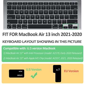 ProElife Ultra Thin Silicone Keyboard Cover Skin for MacBook Air 13 Inch 2021 2020 with Touch ID (MO...