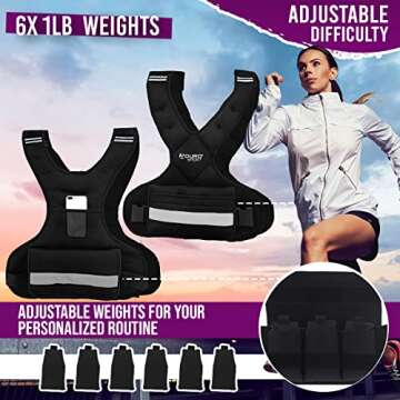 Aduro Sport Adjustable Weighted Vest Workout Equipment, 4lbs-10lbs Body Weight Vest for Men, Women, Kids, Black