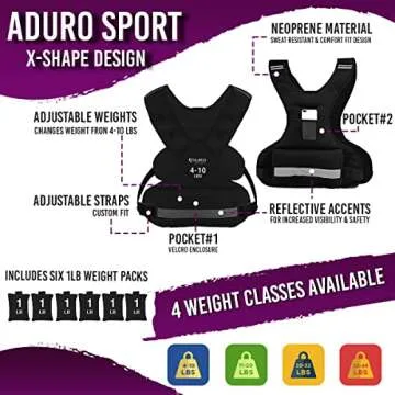 Aduro Sport Adjustable Weighted Vest Workout Equipment, 4lbs-10lbs Body Weight Vest for Men, Women, Kids, Black