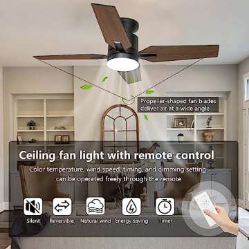 Ohniyou 40'' Ceiling Fan with Lights & Remote Control