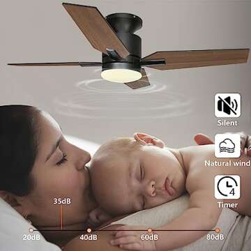Ohniyou 40'' Ceiling Fan with Lights & Remote Control
