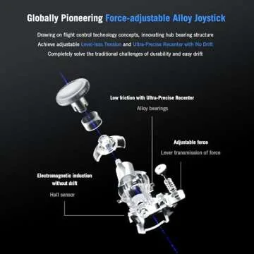 FLYDIGI APEX 4 Wireless PC Controller with Adaptive Triggers