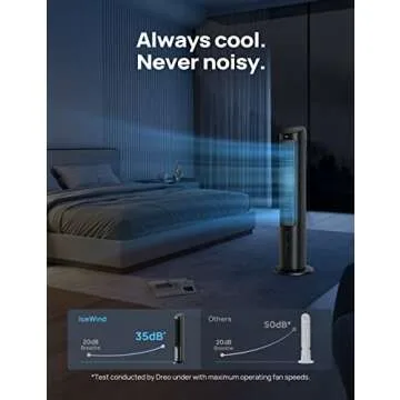 Dreo 40" Evaporative Cooling Fan with Remote Control