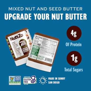 NuttZo Keto Chocolate Almond Coconut - 7 Nut And Seed Butter, Coconut, Brazil Nuts, Almonds, Pecans & More, Keto Friendly, Only 1g Sugar, No Added Oil, Non-GMO, Dark Chocolate, 2g Net Carbs, 12 oz Jar
