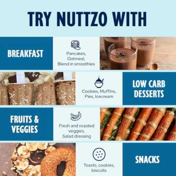NuttZo Keto Chocolate Almond Coconut - 7 Nut And Seed Butter, Coconut, Brazil Nuts, Almonds, Pecans & More, Keto Friendly, Only 1g Sugar, No Added Oil, Non-GMO, Dark Chocolate, 2g Net Carbs, 12 oz Jar