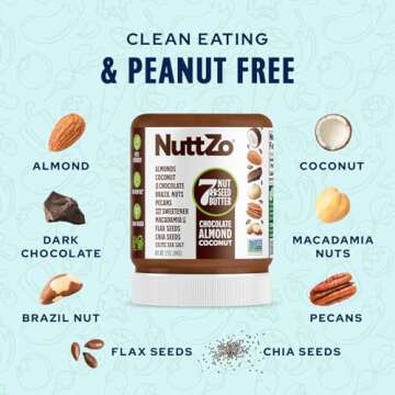 NuttZo Keto Chocolate Almond Coconut - 7 Nut And Seed Butter, Coconut, Brazil Nuts, Almonds, Pecans & More, Keto Friendly, Only 1g Sugar, No Added Oil, Non-GMO, Dark Chocolate, 2g Net Carbs, 12 oz Jar