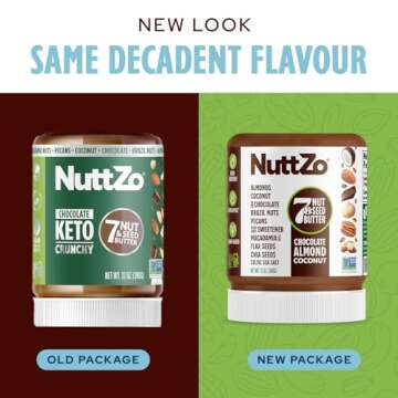 NuttZo Keto Chocolate Almond Coconut - 7 Nut And Seed Butter, Coconut, Brazil Nuts, Almonds, Pecans & More, Keto Friendly, Only 1g Sugar, No Added Oil, Non-GMO, Dark Chocolate, 2g Net Carbs, 12 oz Jar