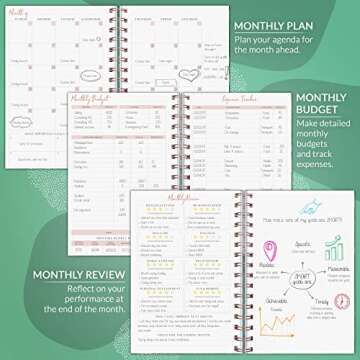 PLANBERRY Weekly Planner – Undated Life Organizer & Budget Planner – Time Management, Goal Setting, to-Do List, Work-Life Balance & Habit Tracker – 6.1″ x 8.1″ (Green Pastures)