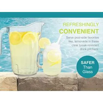Arrow Home Clear Plastic Pitcher Set - 60 Ounce Durable Design