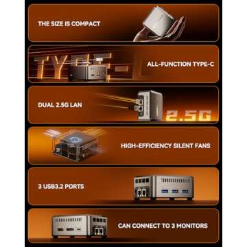 AOOSTAR Intel Twin Lake N150(Upgraded N100) Mini PC, Mini Desktop Computer with LPDDR5 12GB RAM 512GB M.2 2242 SSD, Mini Computers 4K Triple Display/Dual 2.5G LAN/WiFi5/BT5 for Office/Business