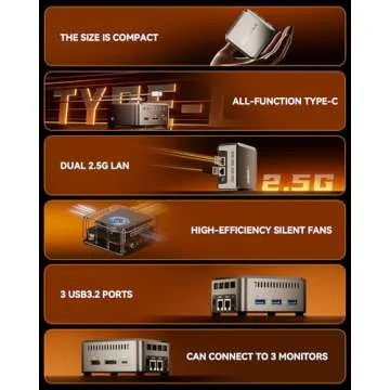 AOOSTAR Intel Twin Lake N150(Upgraded N100) Mini PC, Mini Desktop Computer with LPDDR5 12GB RAM 512GB M.2 2242 SSD, Mini Computers 4K Triple Display/Dual 2.5G LAN/WiFi5/BT5 for Office/Business