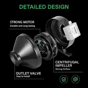 VIVOSUN Z8 8 Inch Inline Duct Fan, 740 CFM Ventilation Fan with Variable Speed Controller for Grow T...