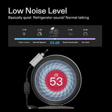 VIVOSUN Z8 8 Inch Inline Duct Fan, 740 CFM Ventilation Fan with Variable Speed Controller for Grow Tent, Indoor Garden Ventilation, Black