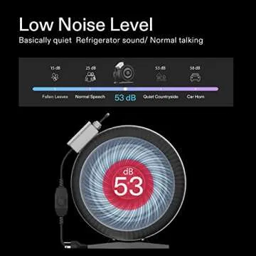 VIVOSUN Z8 8 Inch Inline Duct Fan, 740 CFM Ventilation Fan with Variable Speed Controller for Grow Tent, Indoor Garden Ventilation, Black