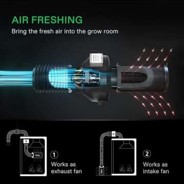 VIVOSUN Z8 8 Inch Inline Duct Fan, 740 CFM Ventilation Fan with Variable Speed Controller for Grow Tent, Indoor Garden Ventilation, Black