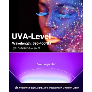 Onforu 4 Pack 42W LED Black Lights for Parties