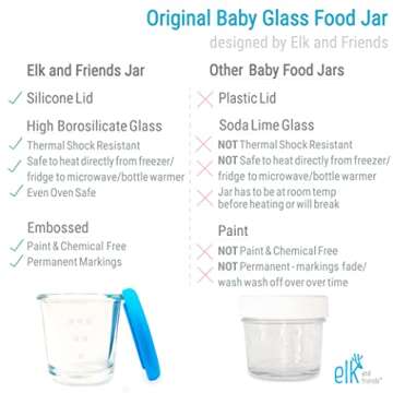 4oz Borosilicate Glass Baby Food Jars with Silicone Lid
