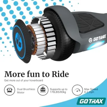 Gotrax Edge Hoverboard with 6.5" LED Wheels & Headlight, Top 6.2mph & 3.1 miles Range Power by Dual 200W Motor, UL2272 Certified and 50.4Wh Battery Self Balancing Scooters for 44-176lbs(Gray)