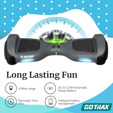 Gotrax Edge Hoverboard with 6.5" LED Wheels & Headlight, Top 6.2mph & 3.1 miles Range Power by Dual 200W Motor, UL2272 Certified and 50.4Wh Battery Self Balancing Scooters for 44-176lbs(Gray)