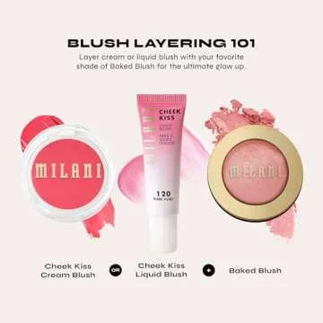 Milani Rose Powder Blush - Tea Rose (0.6 Ounce) Cruelty-Free Blush - Shape, Contour & Highlight Face with Matte or Shimmery Color