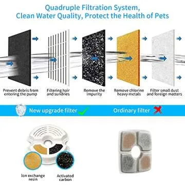 Petaholic Temporary Blackout Curtains for Baby Night-ShifSt Workers Bedroom Travel, Blackout Blinds,Window Blackout Shade with Transparent Sticker