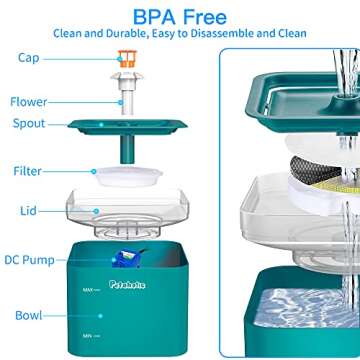 Petaholic Temporary Blackout Curtains for Baby Night-ShifSt Workers Bedroom Travel, Blackout Blinds,Window Blackout Shade with Transparent Sticker