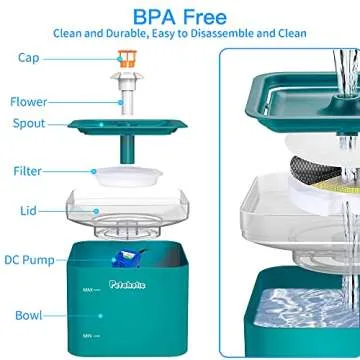 Petaholic Temporary Blackout Curtains for Baby Night-ShifSt Workers Bedroom Travel, Blackout Blinds,Window Blackout Shade with Transparent Sticker