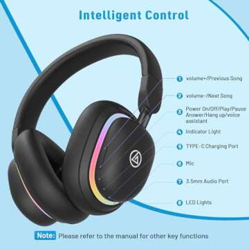 LOBKIN Bluetooth 5.3 Kids Headphones Over-Ear - RGB LED Light Up Wireless Foldable Headset Built-in Microphone with Wireless and Wired Stereo Headphone Over-Ear Lightweight for Girls Boys Adult