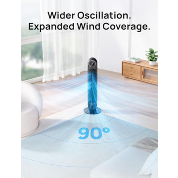 Dreo Tower Fan with Remote: Quiet Cooling Experience
